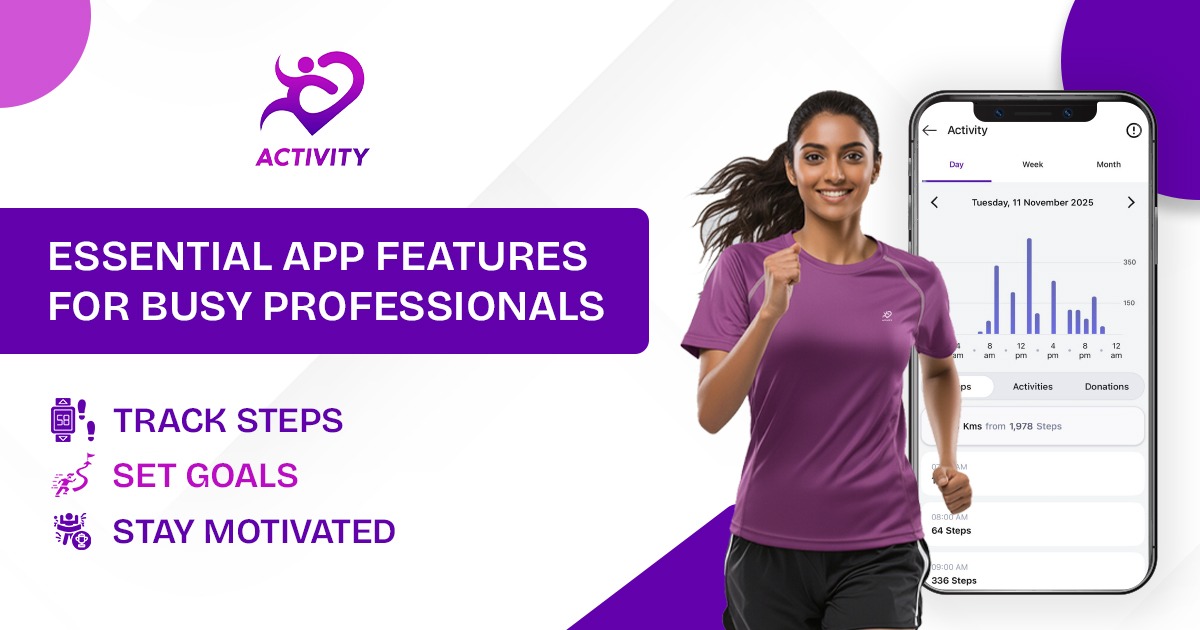 Top features to look for in the best fitness app for busy professionals