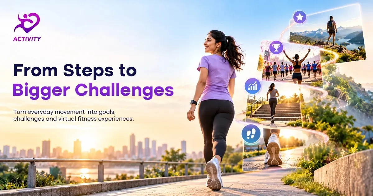 Best Fitness App in India: From Daily Steps to Virtual Challenges